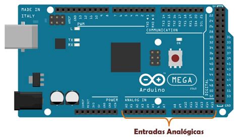 arduino mega adc|analogRead() .